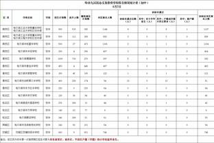 美记：太阳表示愿用奥科吉+利特尔+两次轮换小桥 但黄蜂想要首轮